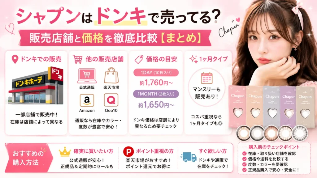 シャプンはドンキで売ってる？販売店舗や価格、1ヶ月タイプの有無、通販との違いをまとめた比較画像